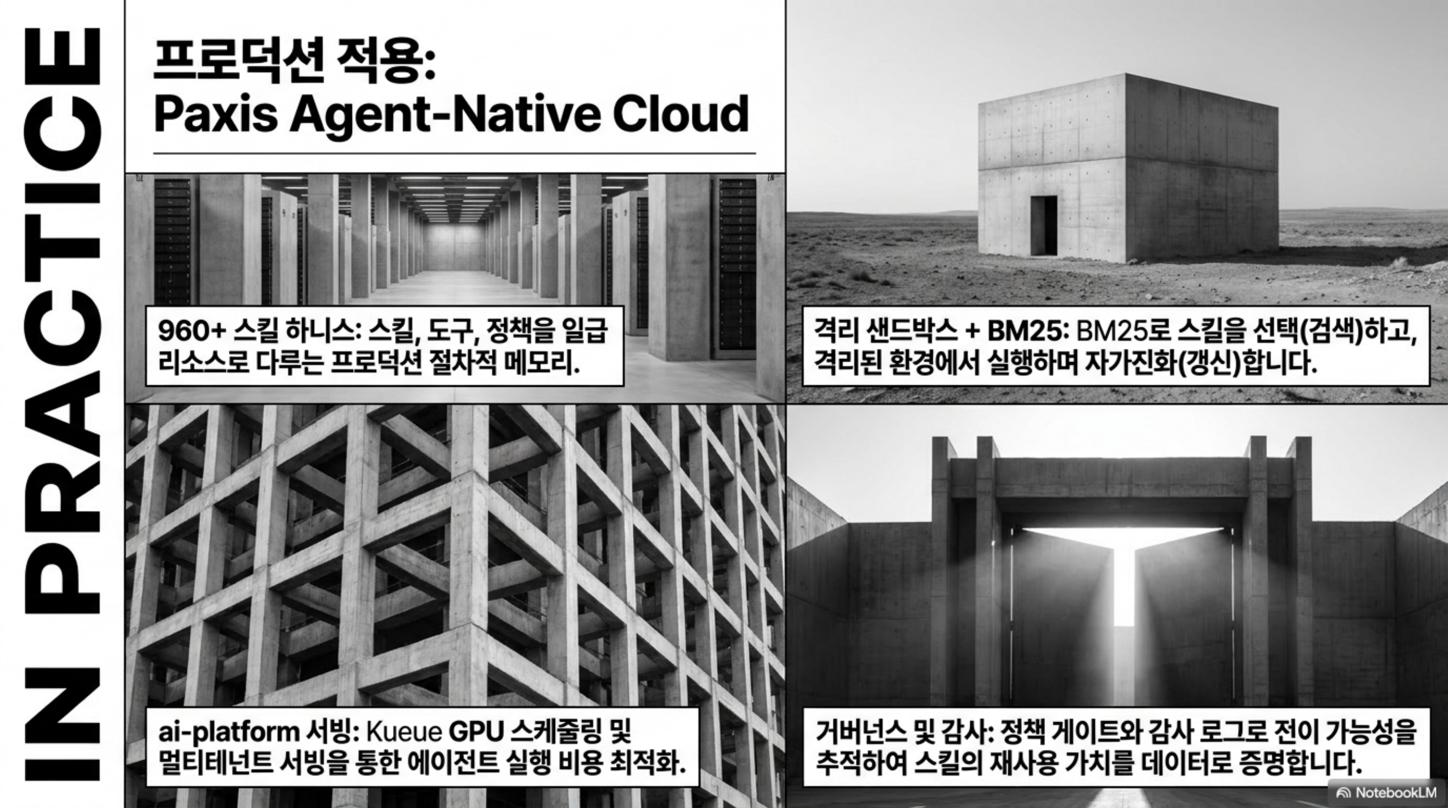 프로덕션 적용 Paxis Agent-Native Cloud: 960+ 스킬 하니스, 격리 샌드박스와 BM25, ai-platform 서빙, 거버넌스와 감사
