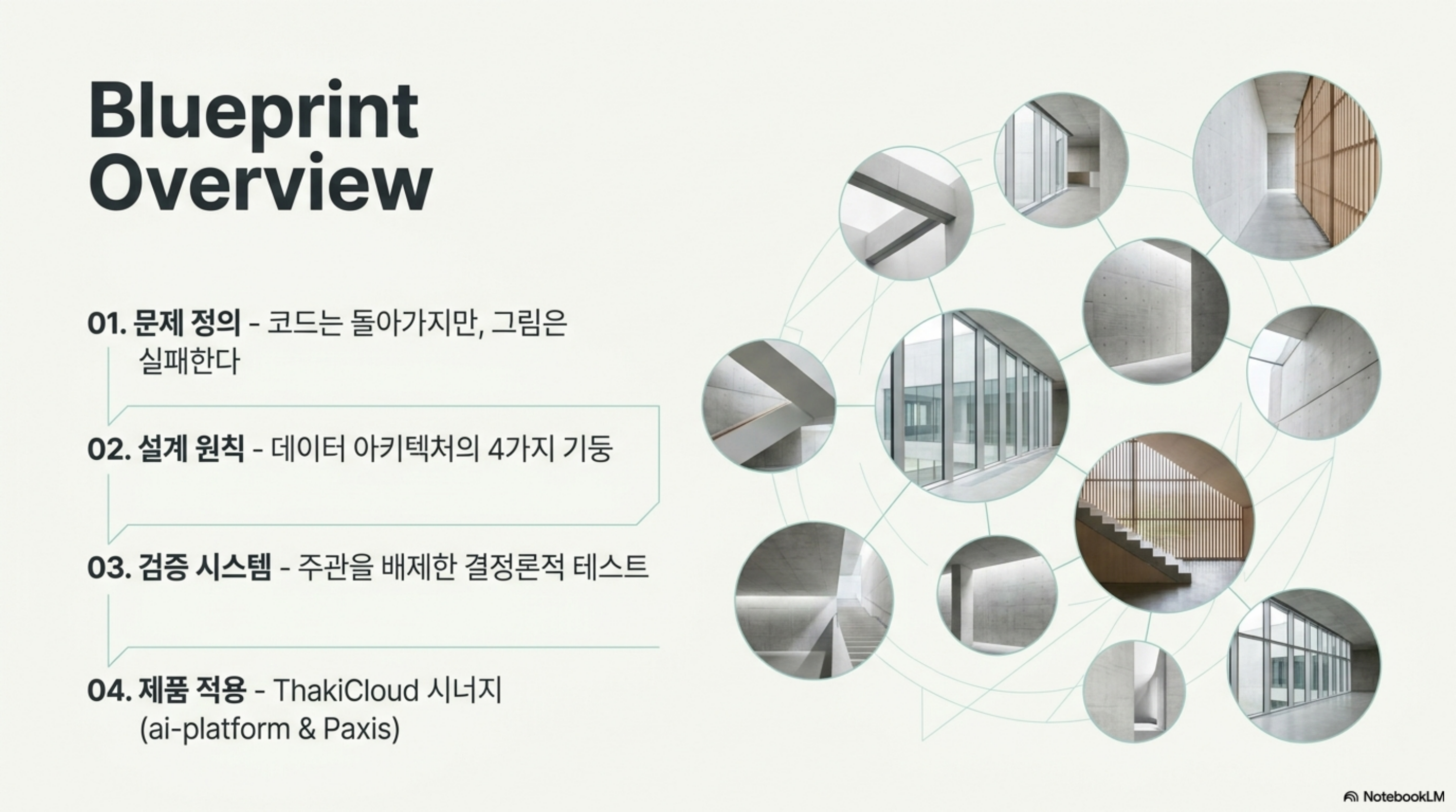 claude-code-dataviz-skill 슬라이드 2