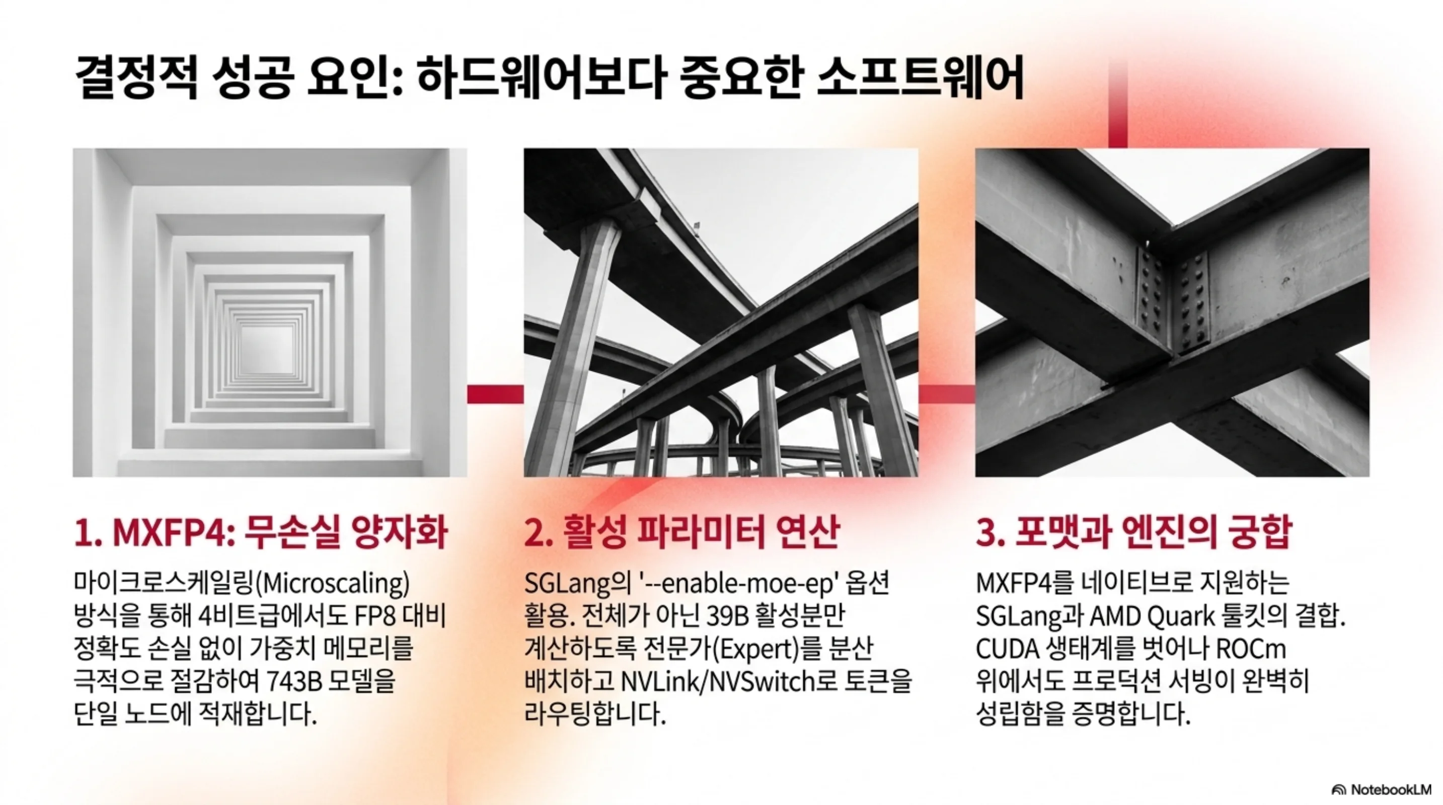 MXFP4 무손실 양자화, 활성 파라미터 연산, 포맷과 엔진의 궁합이라는 세 가지 성공 요인을 정리한 슬라이드