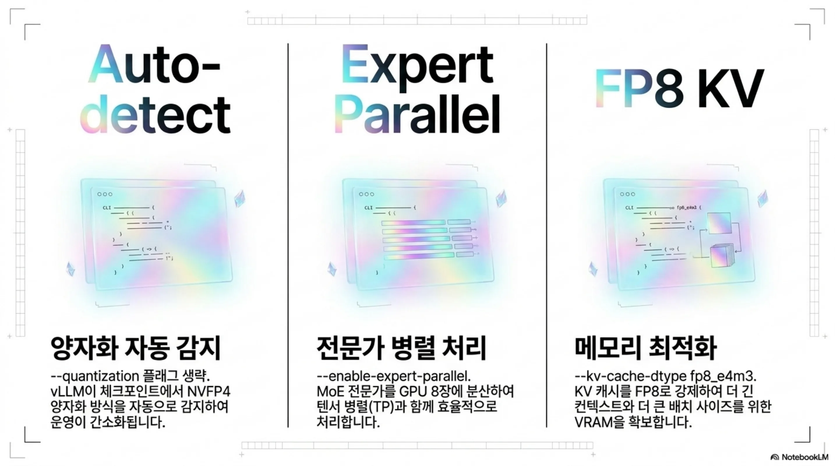 양자화 자동 감지·전문가 병렬·FP8 KV 캐시 세 가지 서빙 플래그 요약