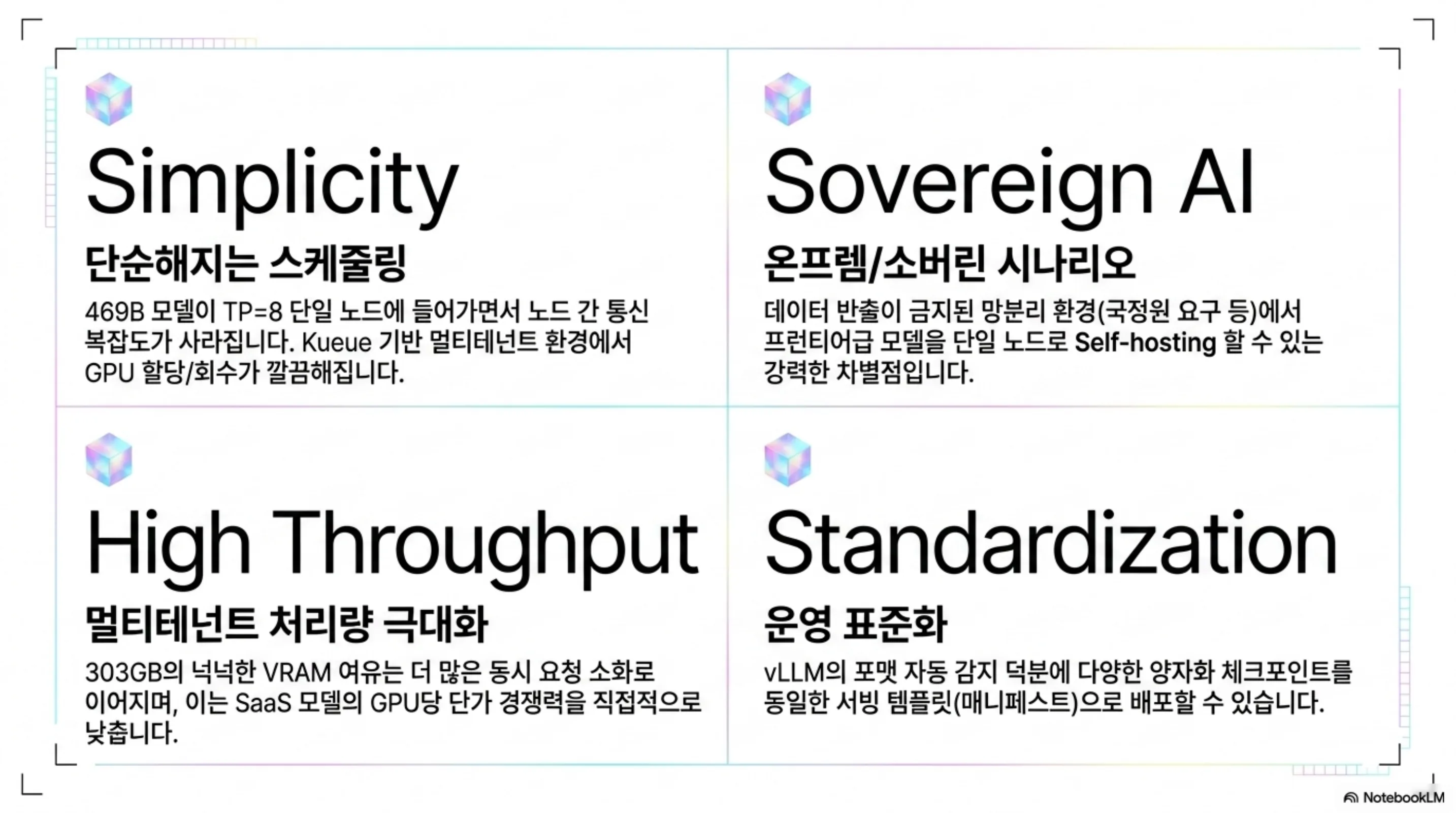 단순화된 스케줄링·소버린 AI·멀티테넌트 처리량·운영 표준화 네 가지 적용 가치
