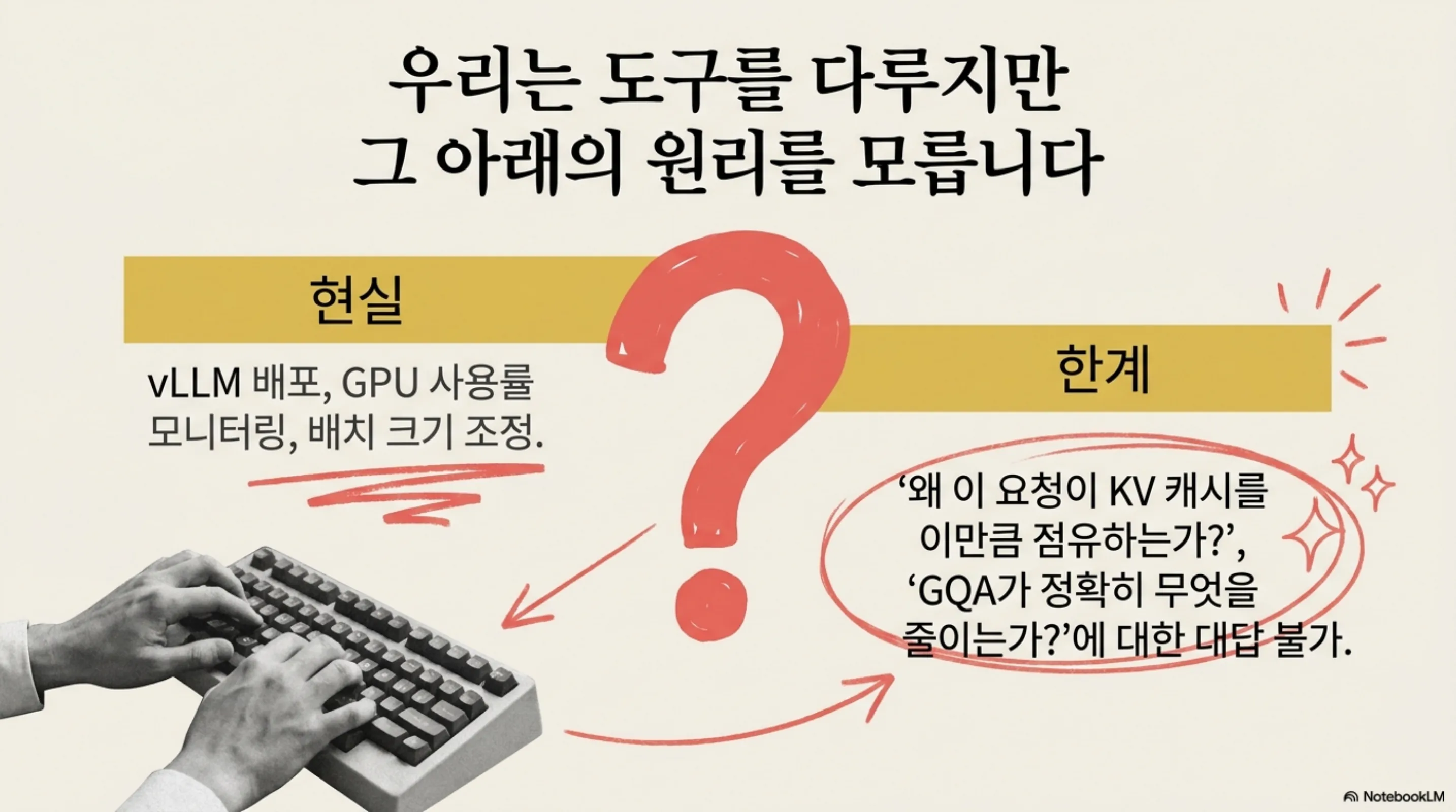 도구는 다루지만 그 아래의 원리를 모르는 상태: KV 캐시 점유와 GQA를 설명하지 못하는 간극