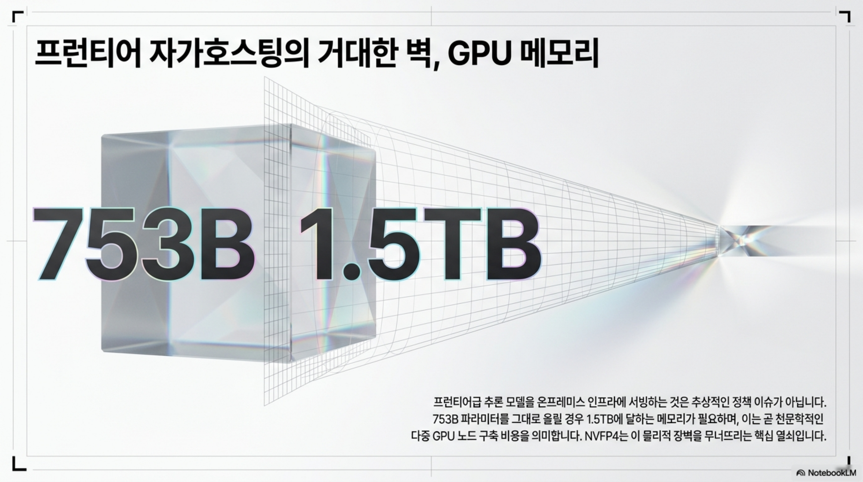 753B 파라미터를 16비트로 올리면 1.5TB에 달하는 GPU 메모리 벽