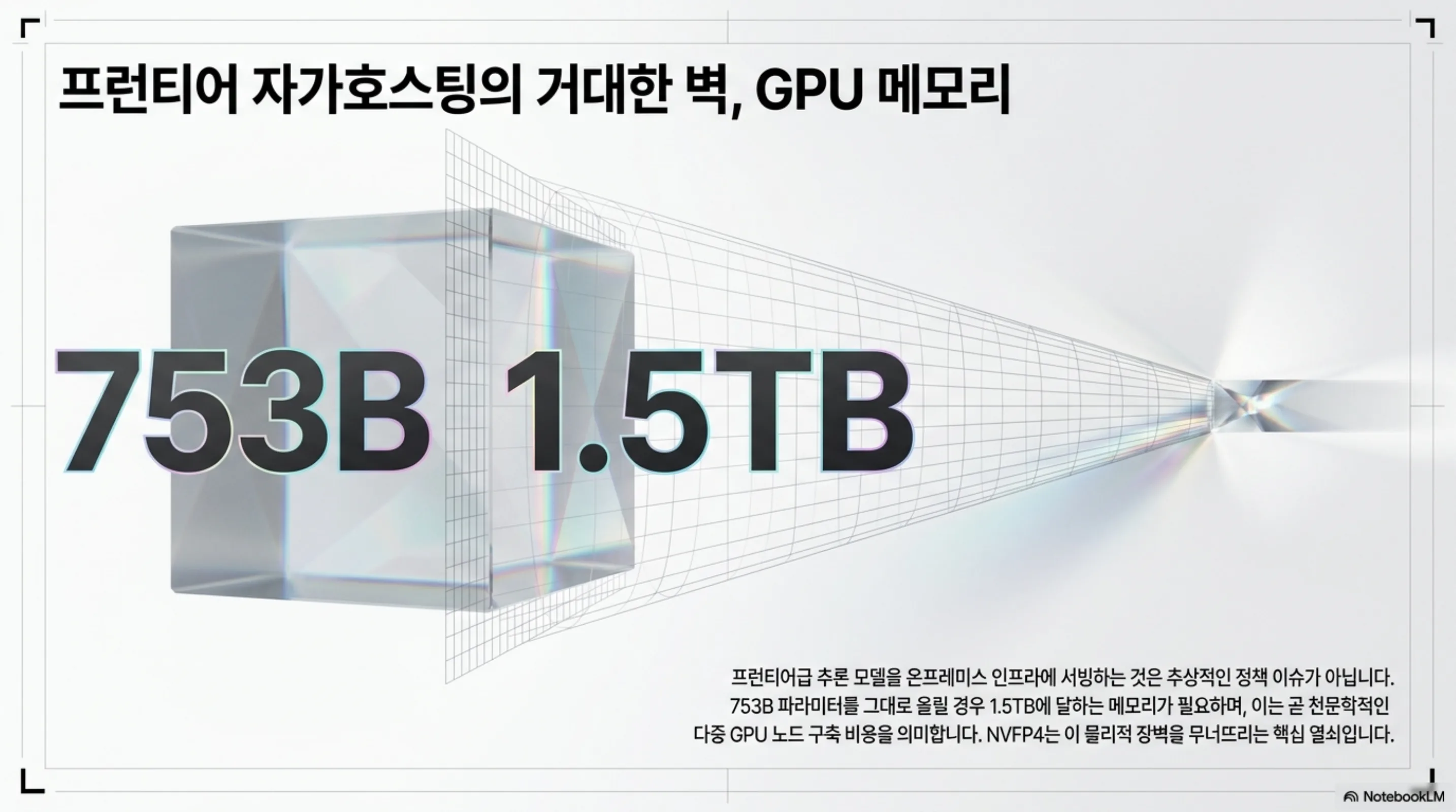 753B 파라미터를 16비트로 올리면 1.5TB에 달하는 GPU 메모리 벽