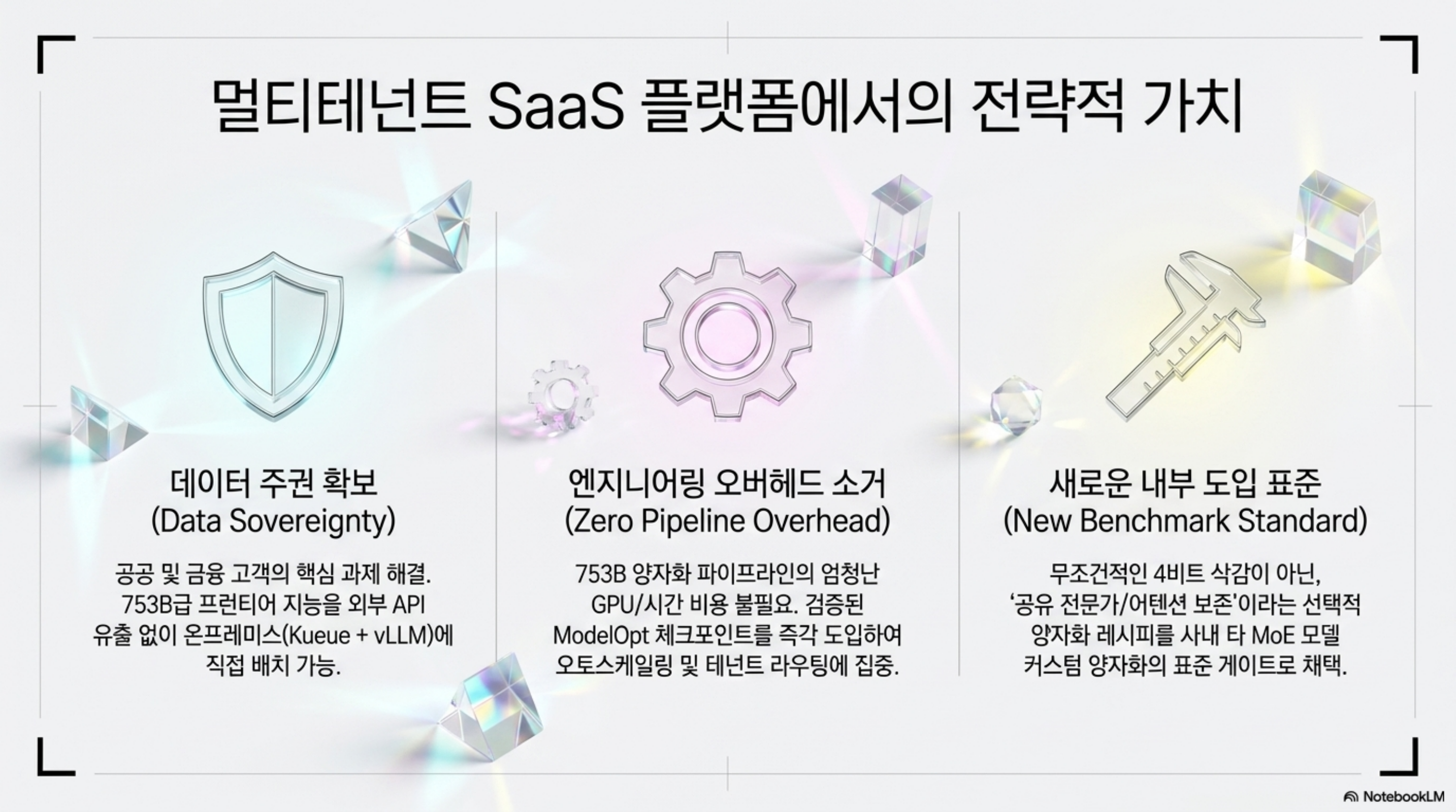 멀티테넌트 SaaS 플랫폼에서의 전략적 가치: 데이터 주권, 엔지니어링 오버헤드 소거, 도입 표준