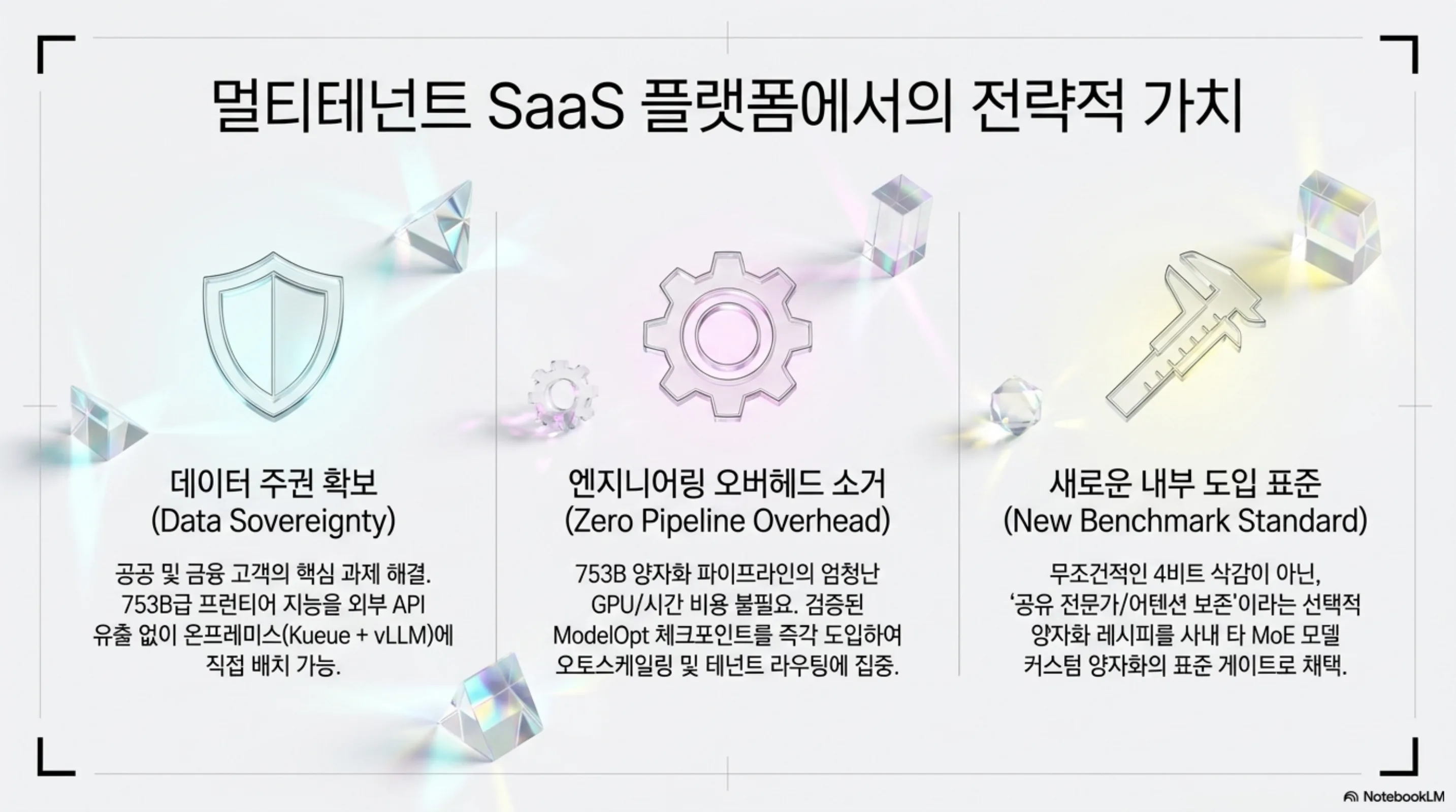 멀티테넌트 SaaS 플랫폼에서의 전략적 가치: 데이터 주권, 엔지니어링 오버헤드 소거, 도입 표준