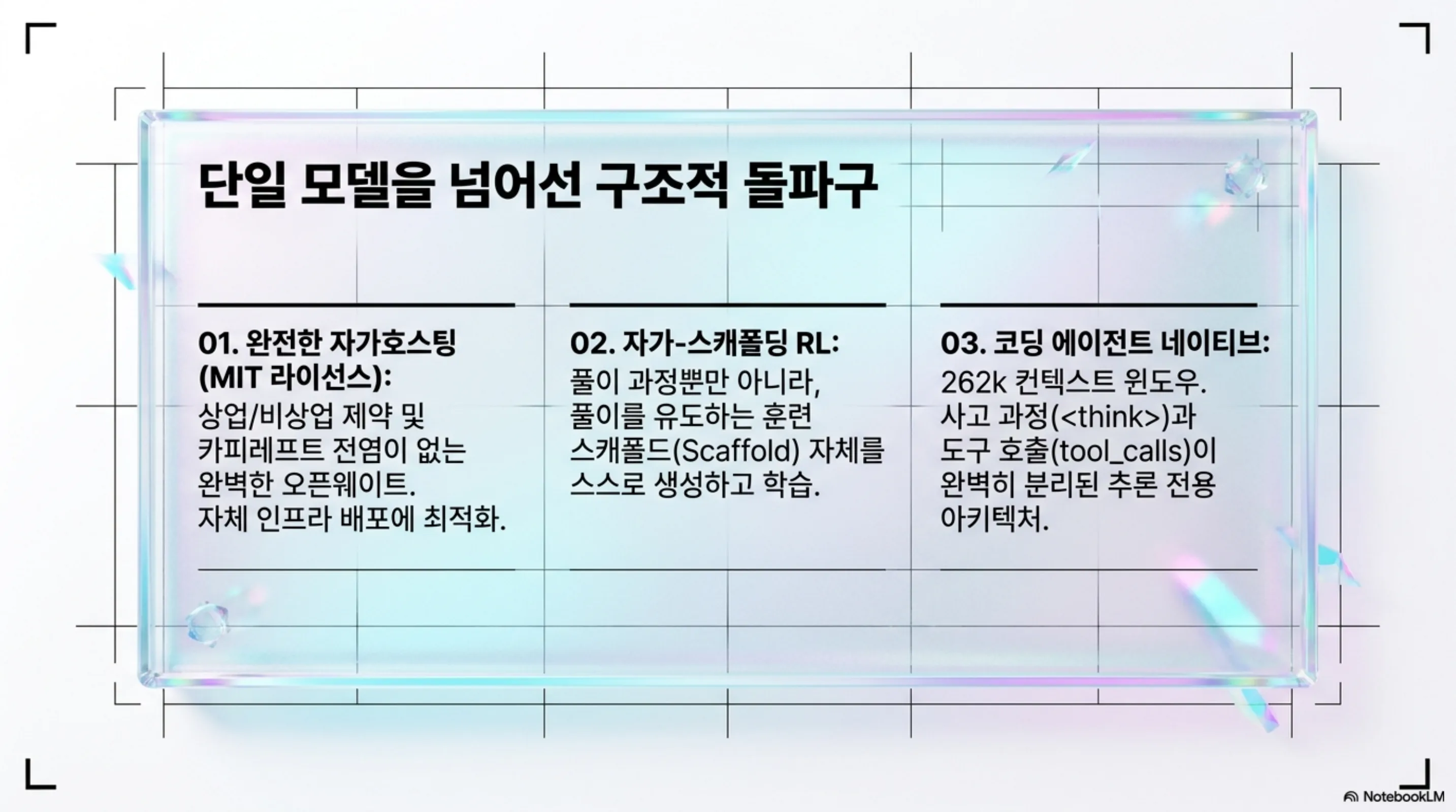 ornith-1-self-scaffolding-coding-model 슬라이드 2