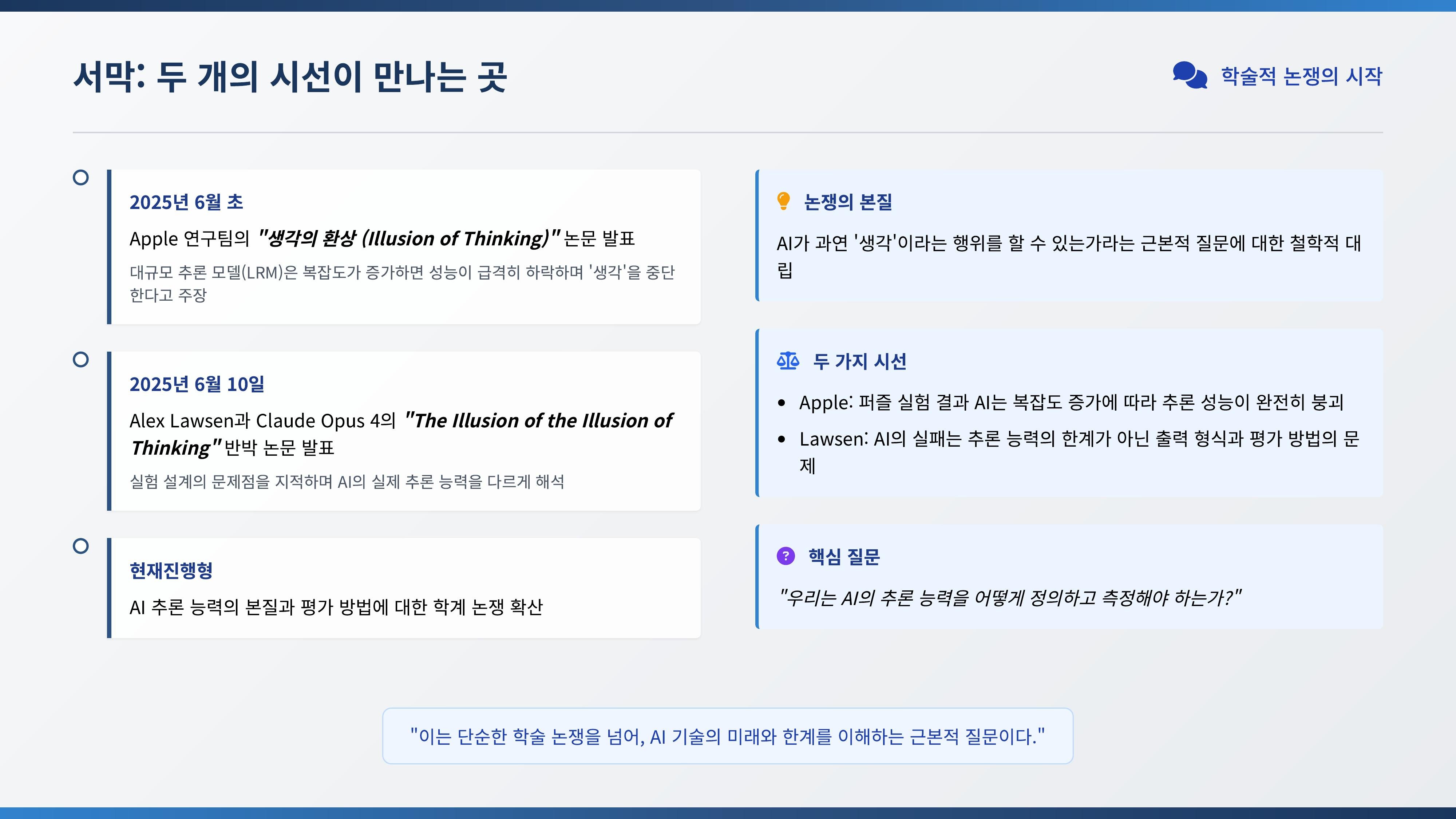 AI Reasoning Debate 03