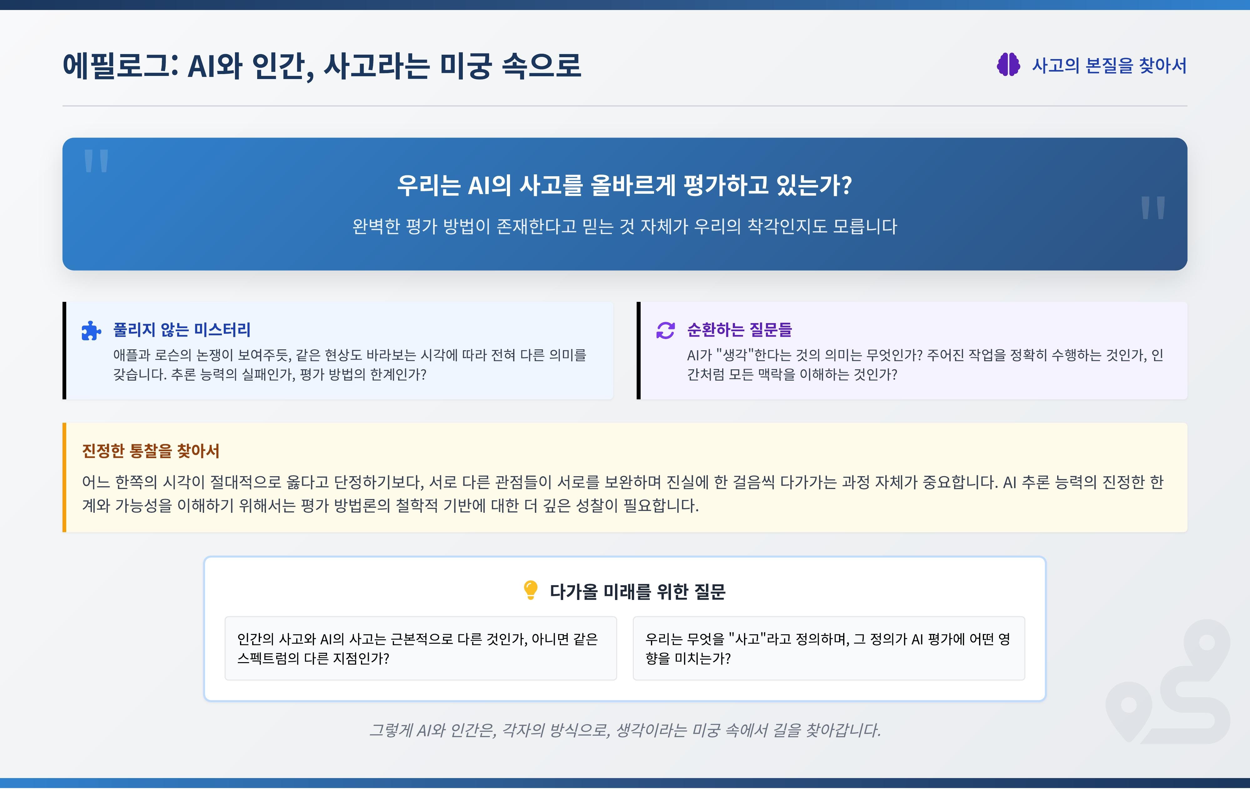 AI Reasoning Debate 15