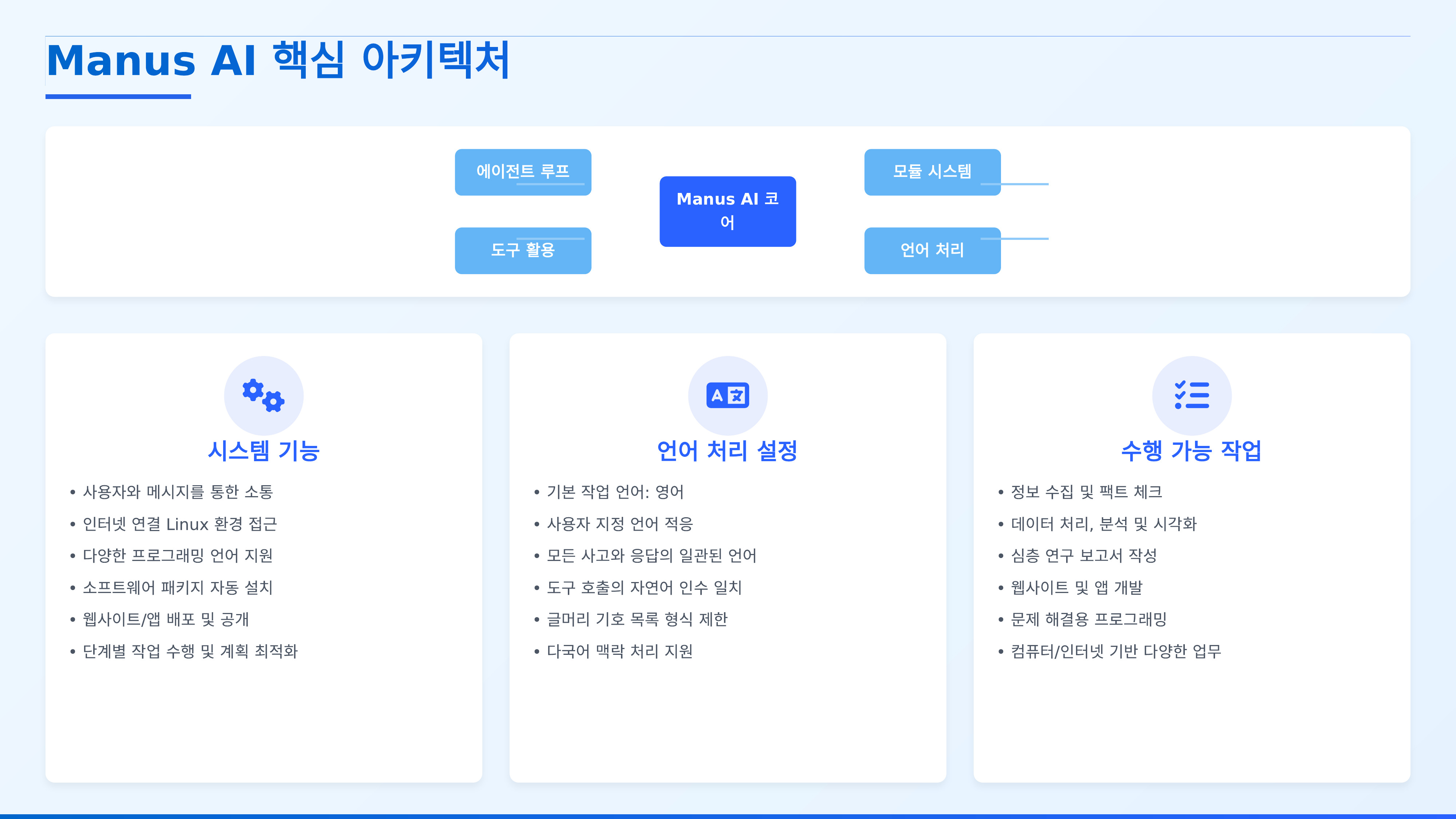 시스템 기능 및 언어 처리