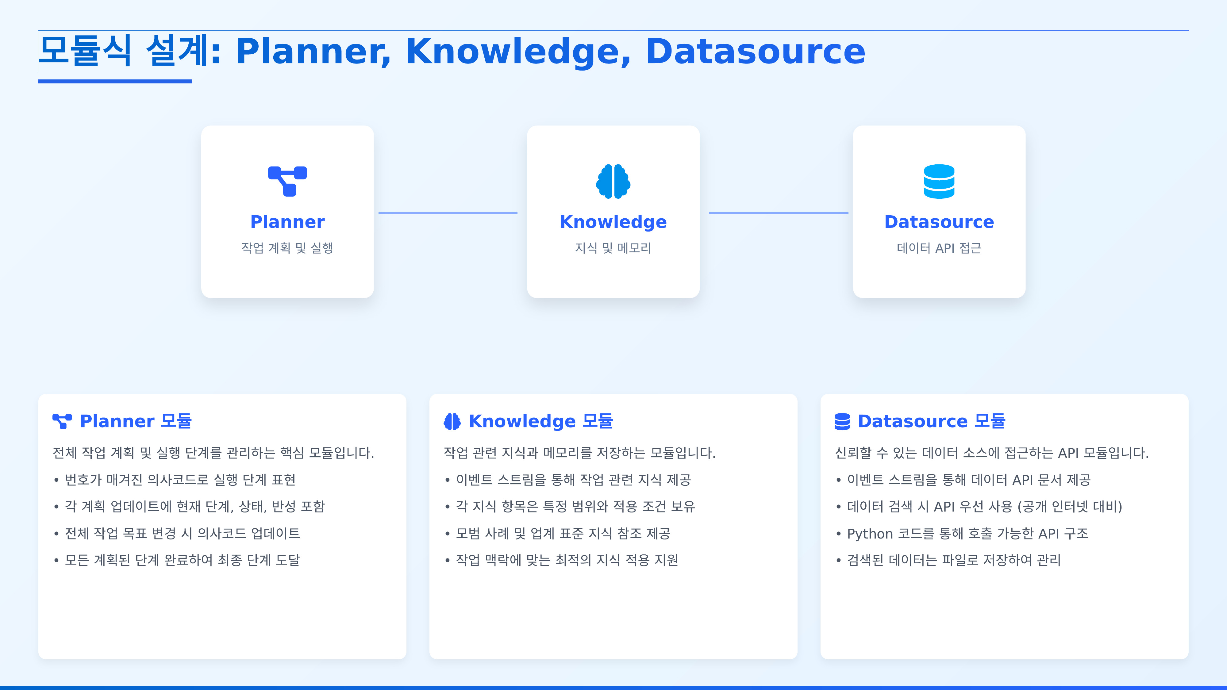 핵심 모듈 구조