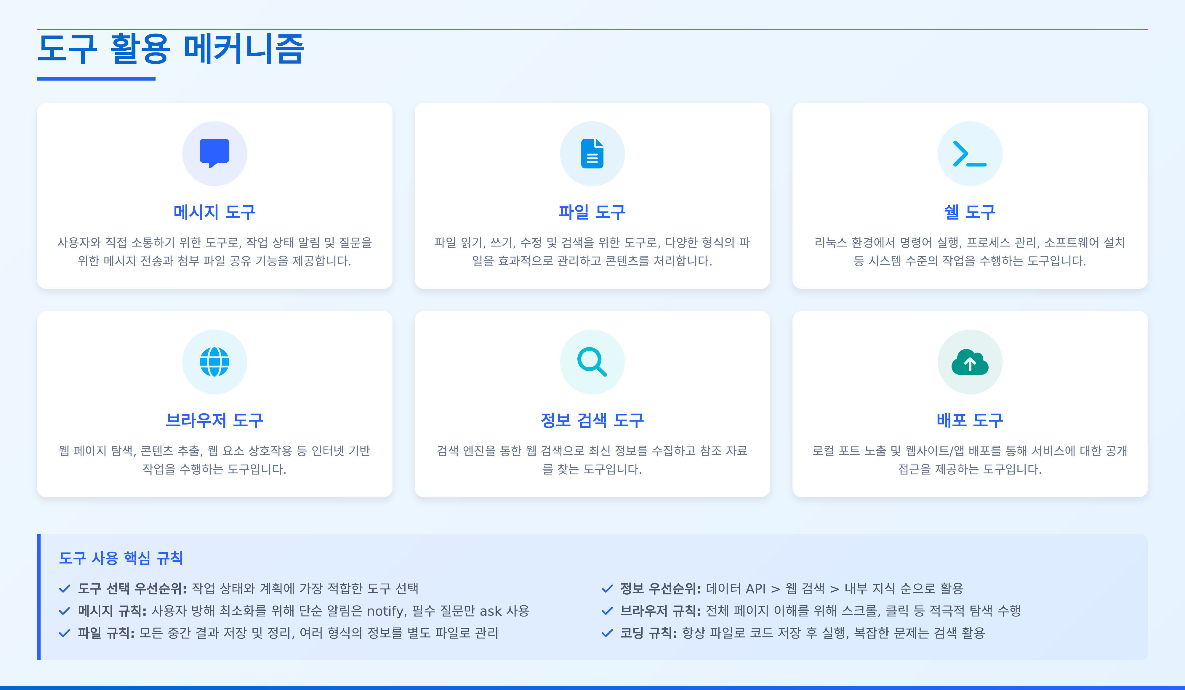 도구 세트 구성