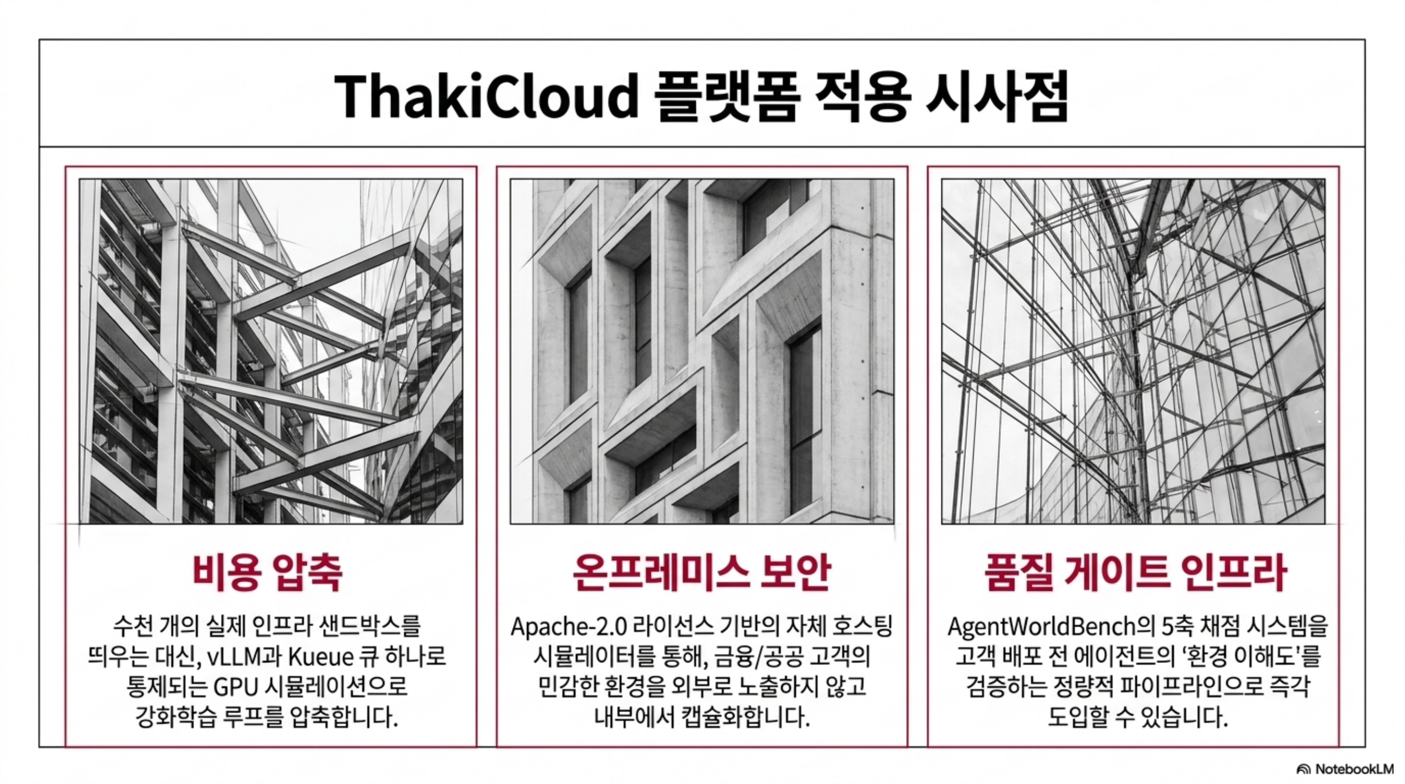 ThakiCloud 플랫폼 적용 시사점 세 가지를 정리한 슬라이드