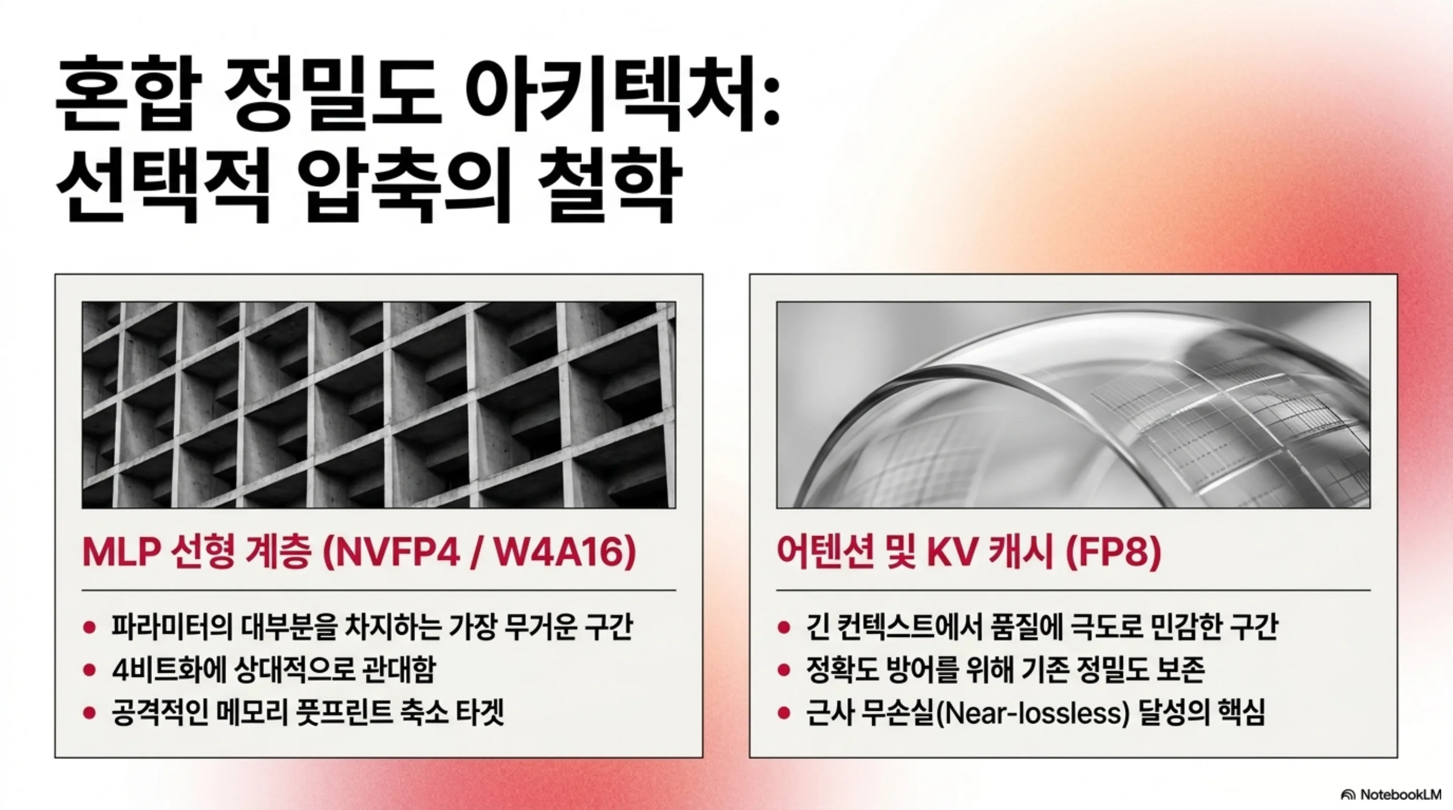 qwen3-6-27b-nvfp4-vllm-blackwell 슬라이드 3