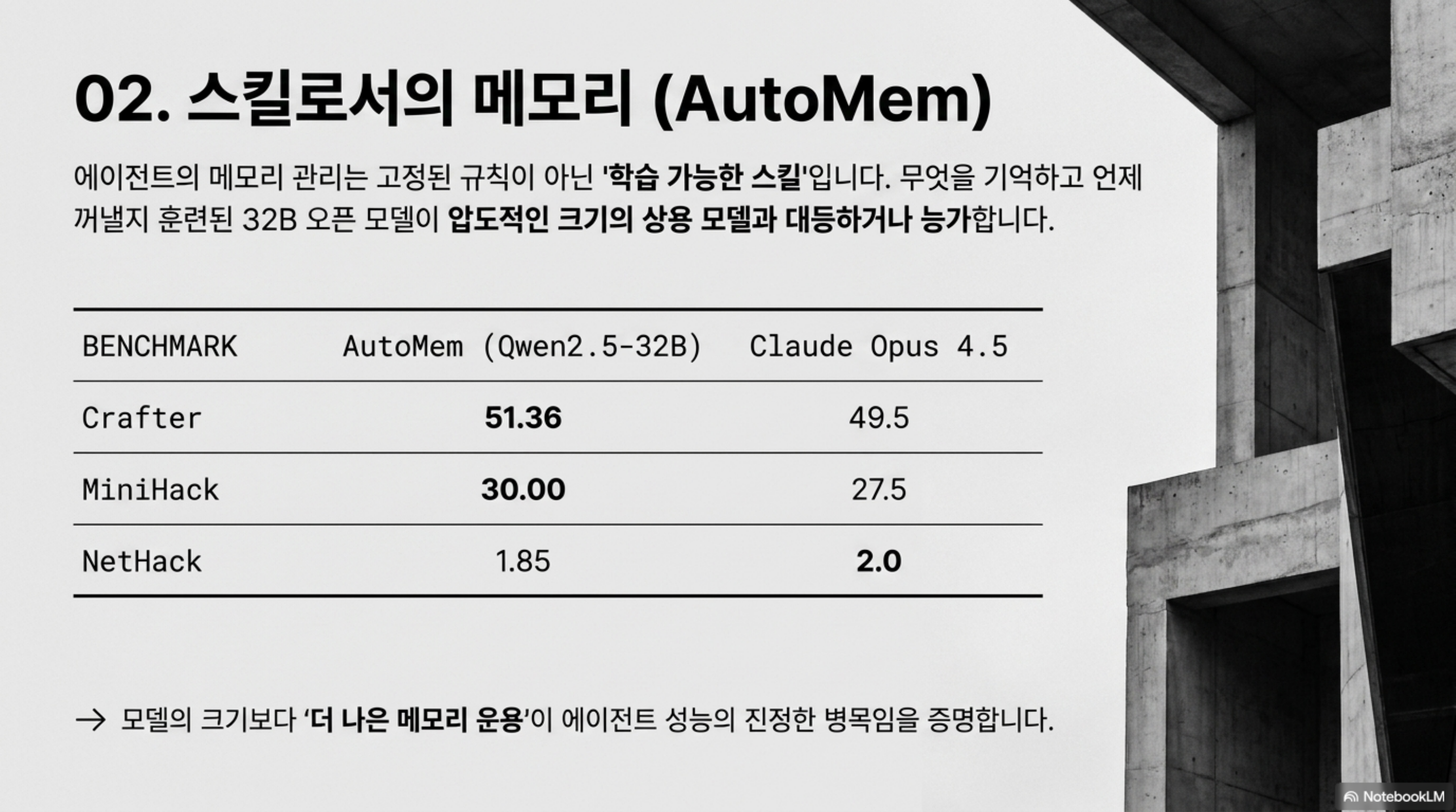 top-ai-papers-week-2026-07-05 슬라이드 4